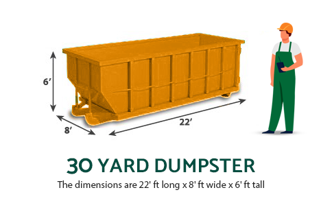 30 Yard Dumpster
